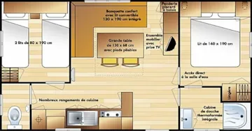 Huuraccommodatie(s) - Mobil Home Confort 27M² 4/5 Pers - 2 Bedrooms + Semi Covered Terrace - Camping Le Perpetuum