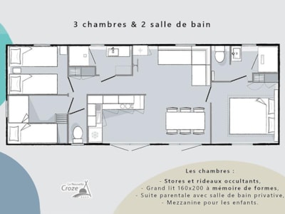 Premium Suites 3 bedrooms, 2 bathrooms — 7