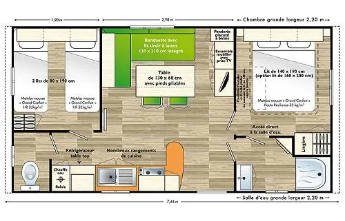 Cottage Privilège Montravel - Tv, Climatisation, Terrasse Semi-Couverte, Très Grand Emplacement