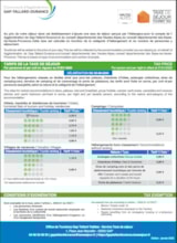 Foto #10 van Camping Les Bonnets