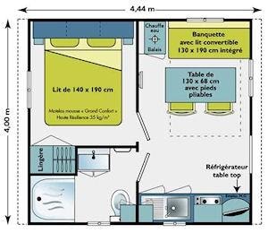 Mobil-home SUPER ASTRIA A, (SUNNY) per week or Overnight stays