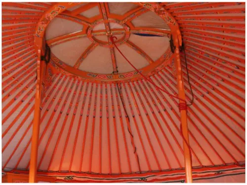 Mietunterkunft - Jurte 15M² - - image n°8 - Camping Domaine de Mépillat