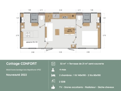 COMFORT Cottage: 2 bedrooms / 2 bathrooms + Covered terrace + TV (32m² / 2022) — 2