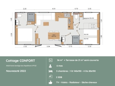 COMFORT Cottage: 3 bedrooms / 2 bathrooms + Covered terrace + TV (36m² / 2022) — 2