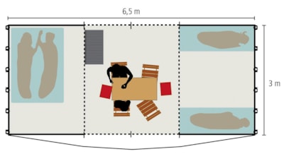 Package Ready to Camp (electricity 6 A)
