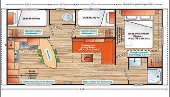 Visio (3 Camere) Visio (3 Camere)