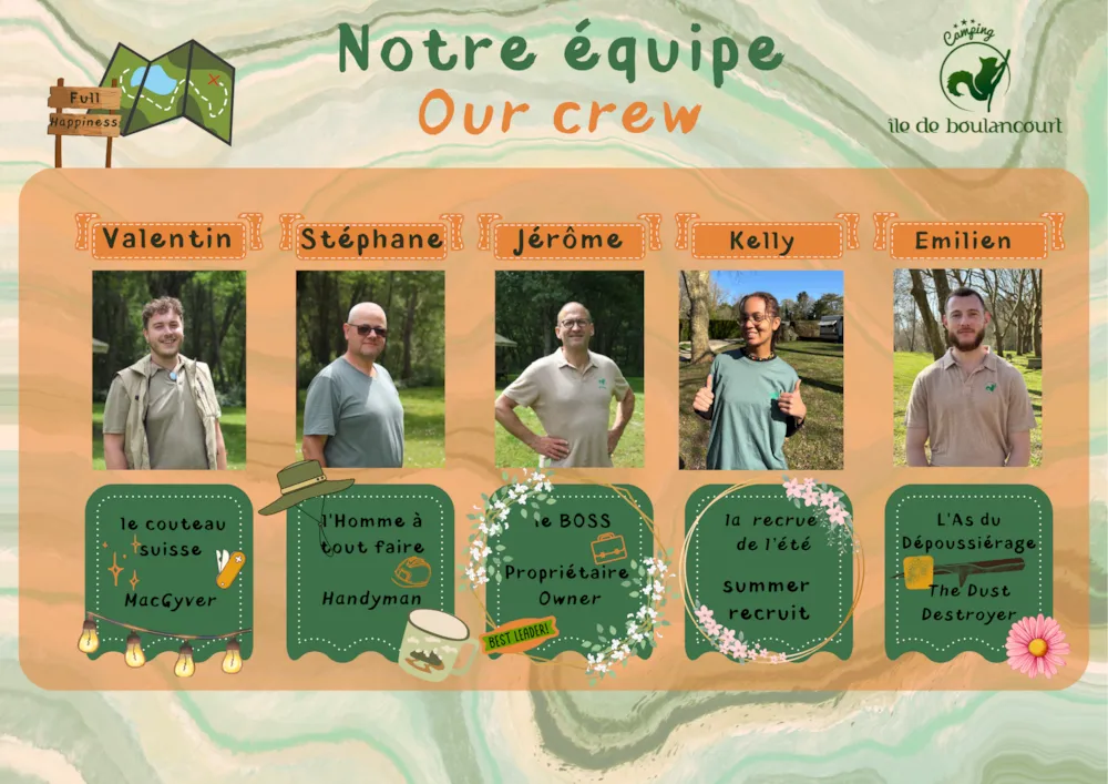 Camping Ile de Boulancourt