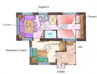 Caravane - Chauffage En Sus (Hiver)