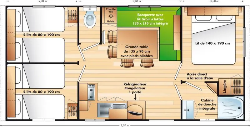 Mobilhome  Bien-Etre, 3 Ch, 29,7M²,6 Pers., Terrasse Couverte, Climatisation.