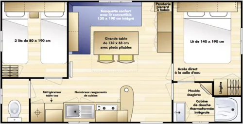 Location - Mobil-Home Confort Climatisé Avec Terrasse Semi-Couverte - image n°6 - Parc Saint Sauvayre