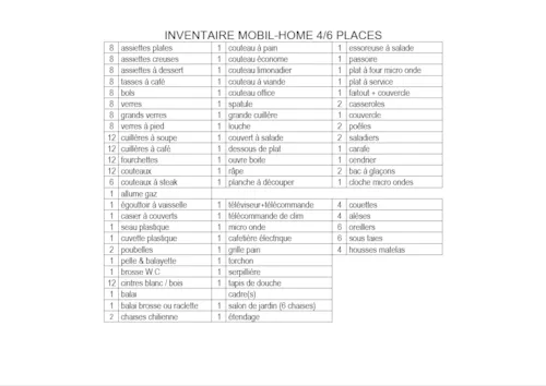 Location - Mobilhome 4/6 Confort - Avec Terrasse + Climatisation + Tv 40M² - image n°10 - Domaine des BLACHAS