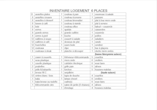 Location - Pavillon 6 Avec Vue - 1 Chambre + 1 Chambre Cabine + Terrasse + Climatisation + Tv - 40M² - image n°10 - Domaine des BLACHAS
