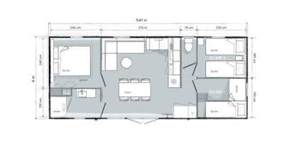 Mobile-Home Premium