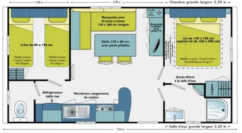 Super Mercure Confort  2 Chambres 28M²
