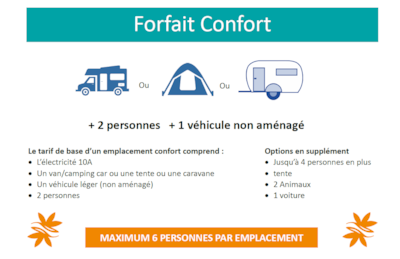 Comfort Package Tent + electricity 10A + car
