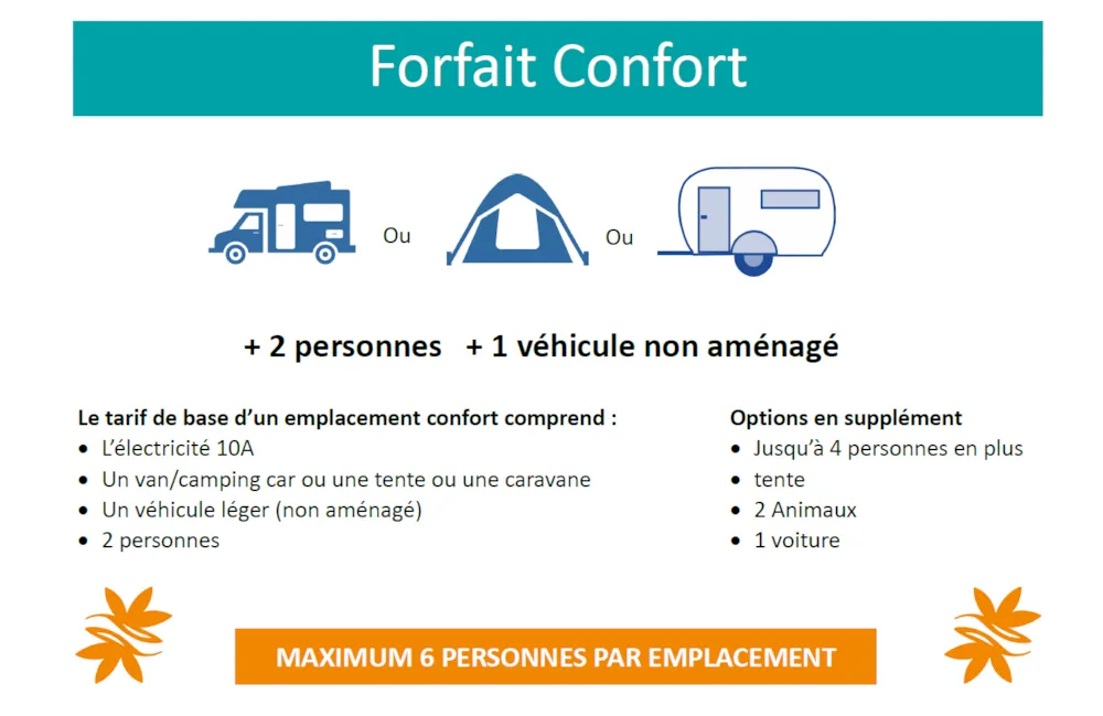 Comfort Package + electricity 10A + car