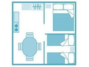 Bungalow canvas TRIGANO — 9
