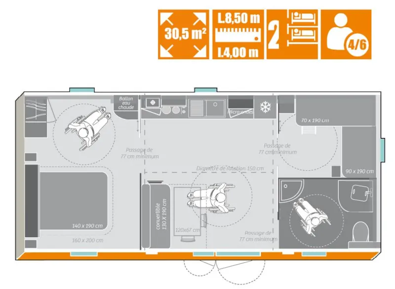 Mobil-Home Confort 28 M² - 2 Chambres - Climatisation Pmr