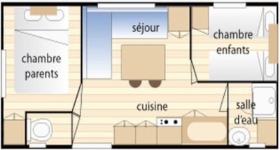 Mobil-Home Lizert 29 m², Sheltered Terrace 9 m²