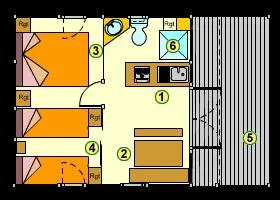 Bungalow Classic 4Pers 30M² Avec Terrasse Couverte 2 Chambres Situation Ombragé