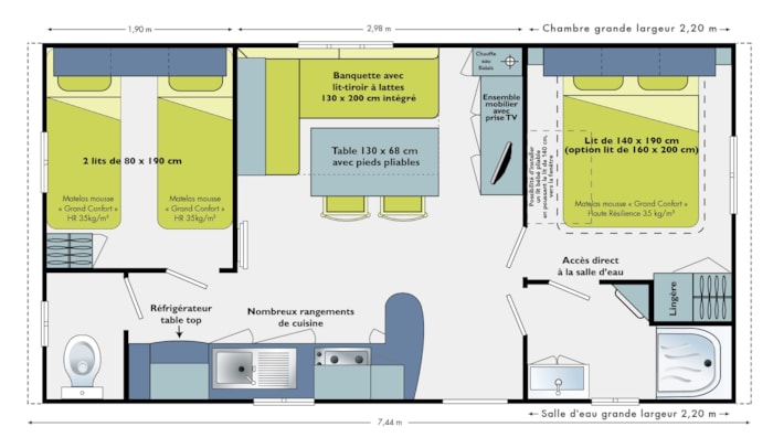 Mobil-Home Standard 27M²  2 Ch  (2005/2013)