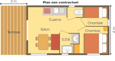 Chalet "Cottage"