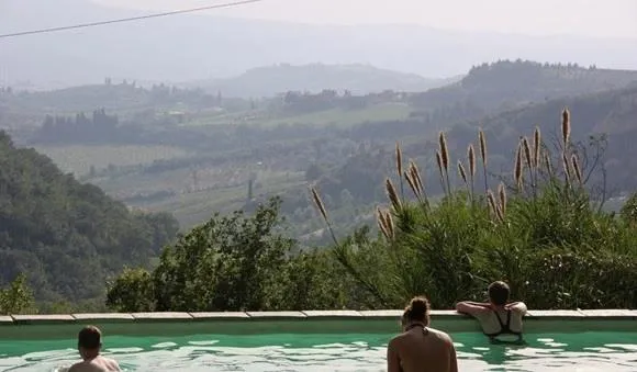 Camping Panorama del Chianti
